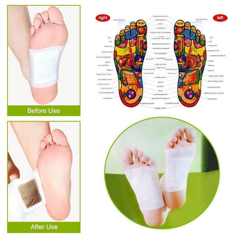 Korea Kinoki Cleansing Detox L - đánh giá và giá Herbal Wellness Healthcare