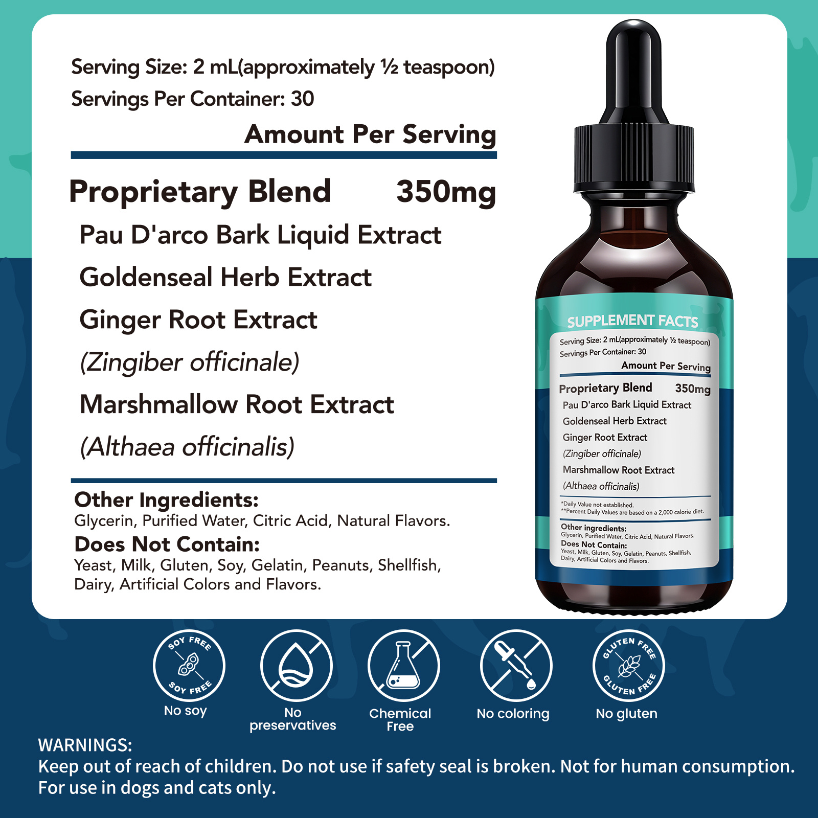 (5 PACK) Yeast Probiotic Drops - đánh giá và giá Wellness Herbal Infusion